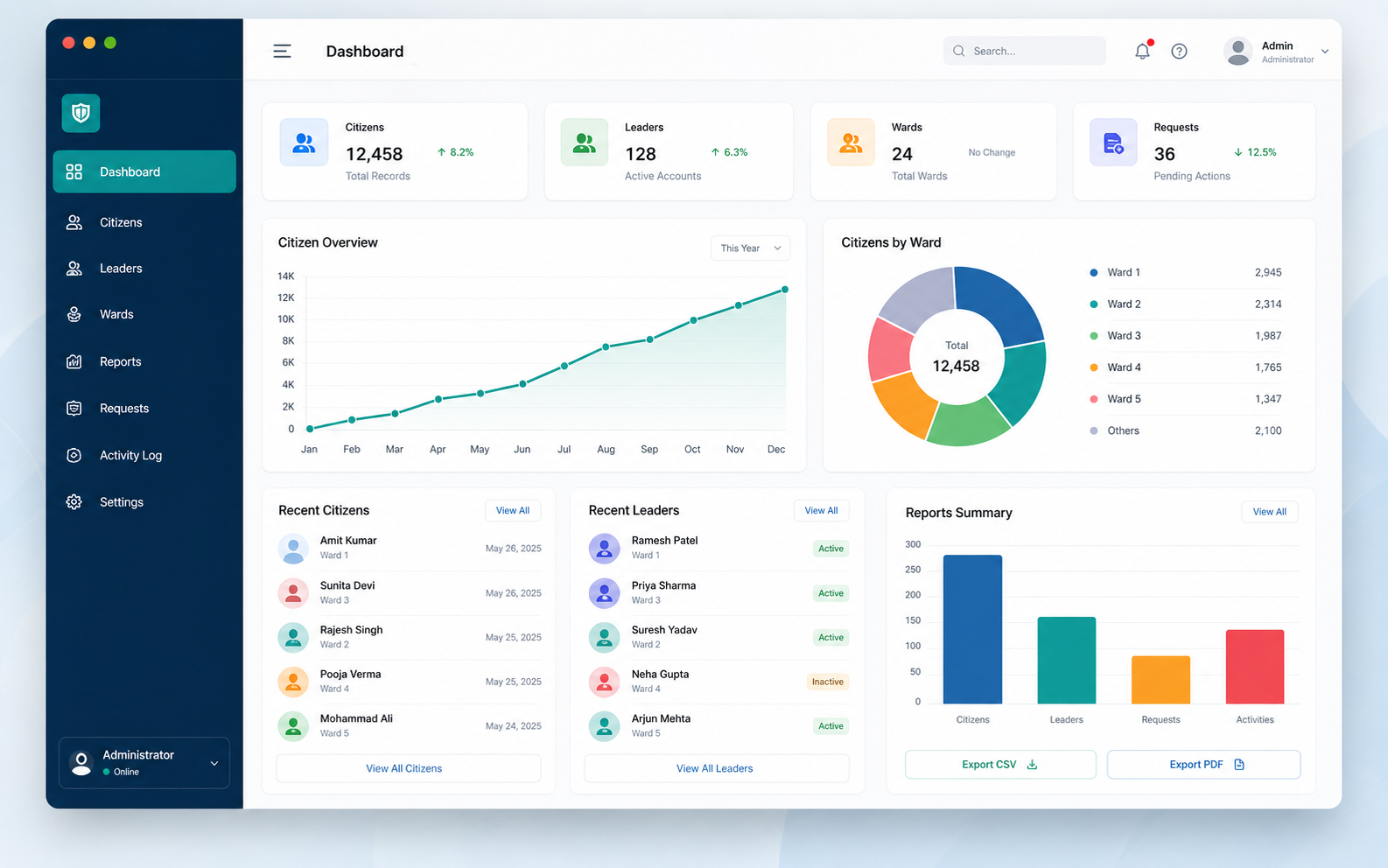 Team Khamkar dashboard preview
